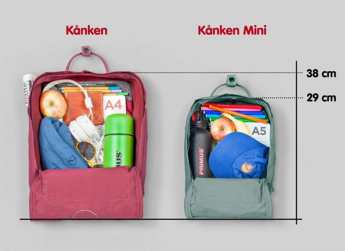 Fjallraven RE-KÅNKEN Backpack Slate - Image 3